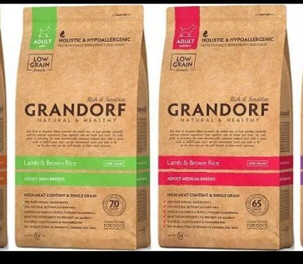 Грандорф бетховен. Grandorf holistic 12 кг. Grandorf влажный корм для собак. Грандорф бетховен. Грандорф бетховен.