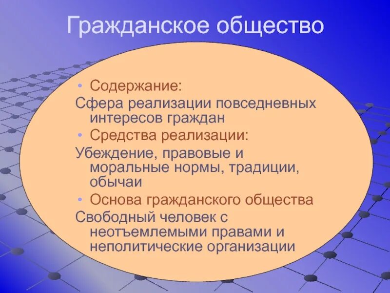 Краткое содержание обществознание 8. Основы гражданского общества. Сферы реализации. Содержание общество. Гражданское общество выражает и защищает права и интересы граждан.