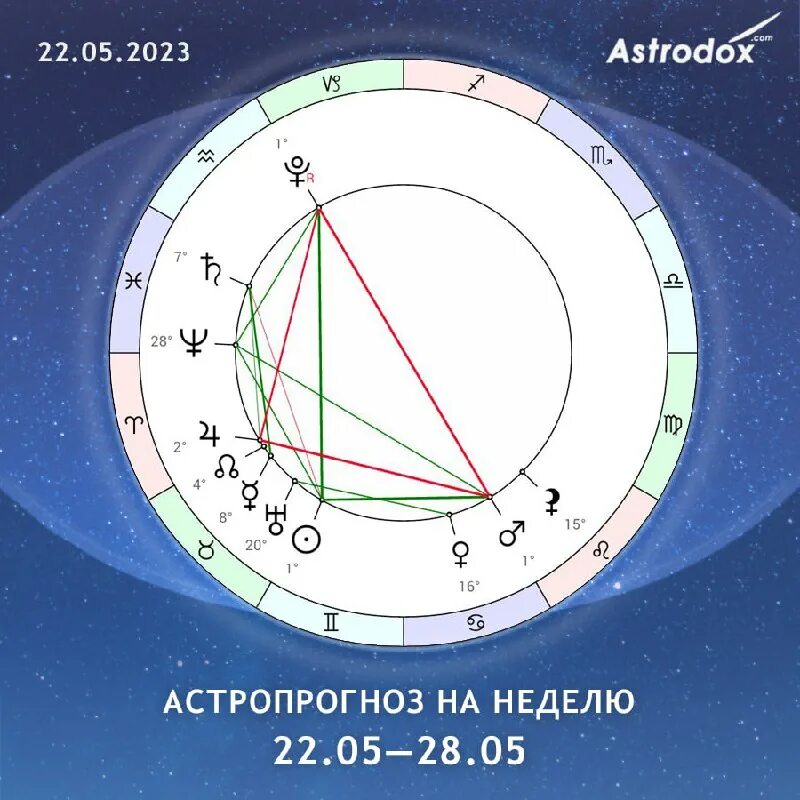 Астро 21. Астро 21