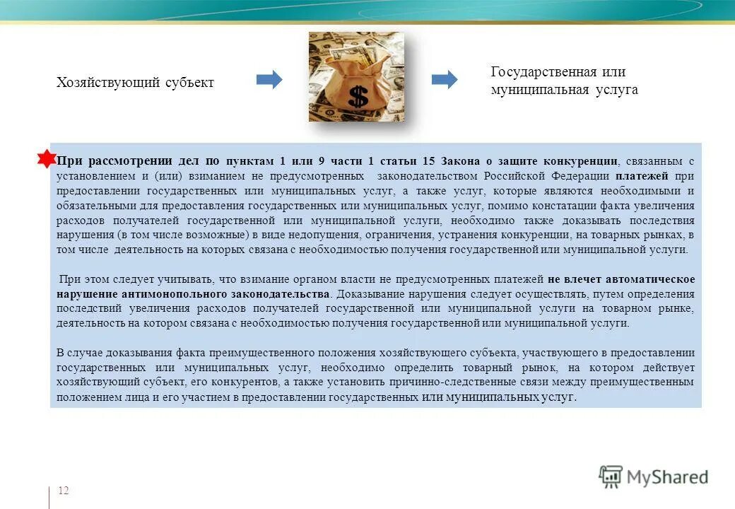 О защите конкуренции 15. Ст 15 закона о защите конкуренции. Защита конкуренции. Статья 15 о защите конкуренции разбор. Группа лиц ФЗ О защите конкуренции.