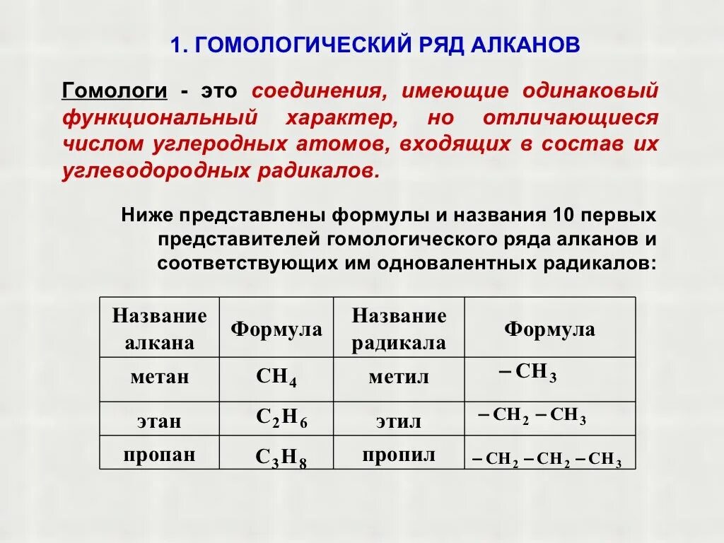 Гомологами является пара веществ