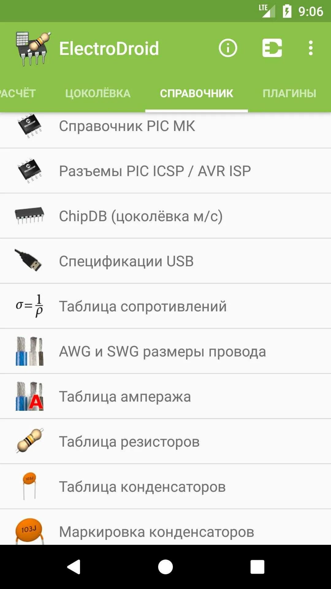 Электродроид. Electrodoc Pro. ELECTRODROID Pro v3.3. Электродроид для андроид. Resources plugin