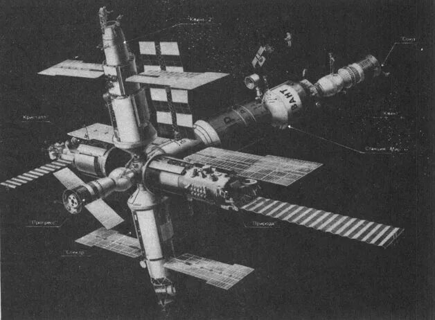 Станция мир СССР. Орбитальная Космическая станция СССР. Спектр (модуль орбитальной станции «мир»). Советская станция мир-2. Станция мир 2