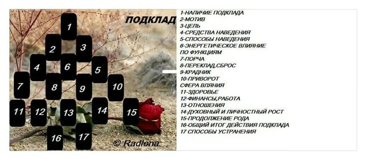 Звезды таро расклад. Расклад на подклад. Расклады Таро. Расклад на Таро на подклад в доме. Расклад на подклад в доме.