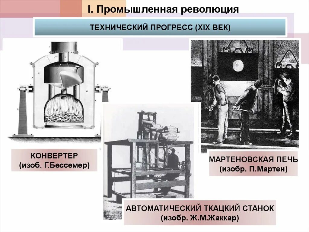 Промышленная революция. Промышленная революция и технический Прогресс в XIX В. Технический Прогресс 19 века.