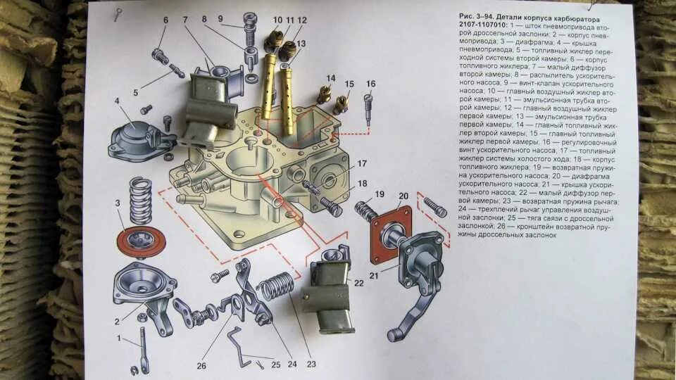 Детали карбюратора. Сборка карбюратора схема ВАЗ 2107 ДААЗ. Корпус карбюратора ВАЗ 2107. Карбюратор ДААЗ 2107 1107010-20. Схема карбюратора ДААЗ 2107.