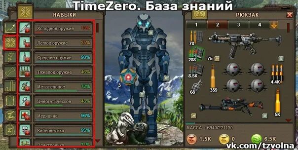 Кто такой зеро бот. Тайм зеро. игра тайм зеро. тайм зеро 2. тайм зеро оружие.