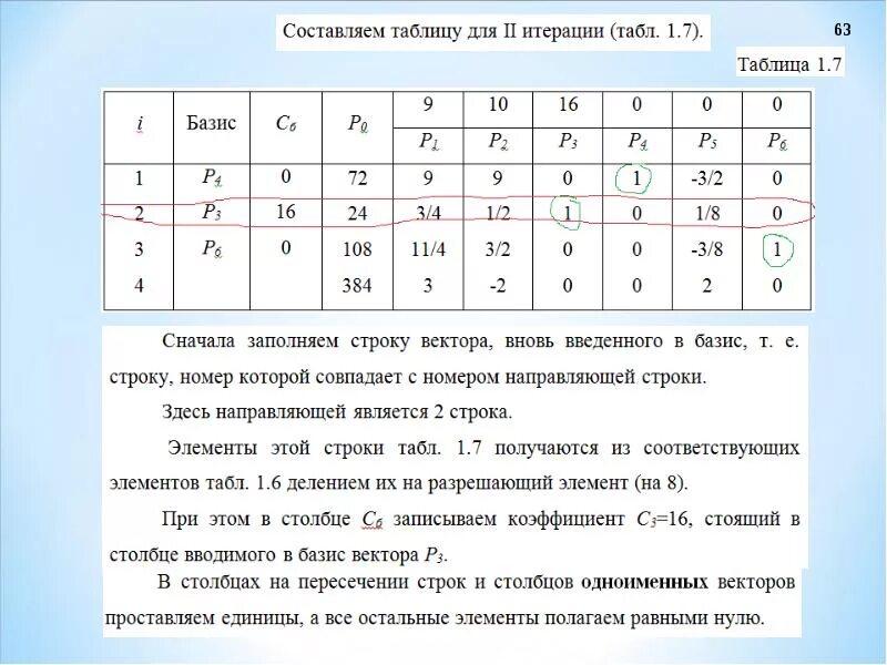 Таблица базиса