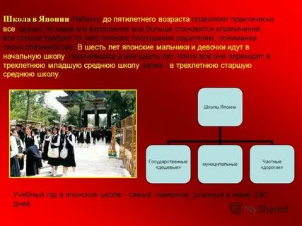 Школа возраст япония