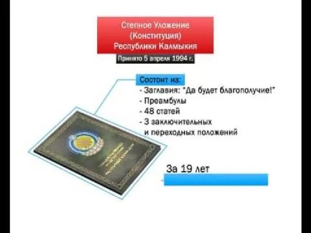 Степное уложение джунгары. Степное уложение. день принятия степного уложения (конституции) республики калмыкия. степное уложение калмыкии. конституция республики калмыкия.