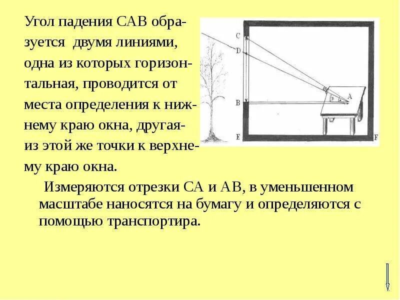 Угол пал. Определение угла падения. Угол падения и угол отверстия гигиена. Угол падения освещенности. Угол падения норма.