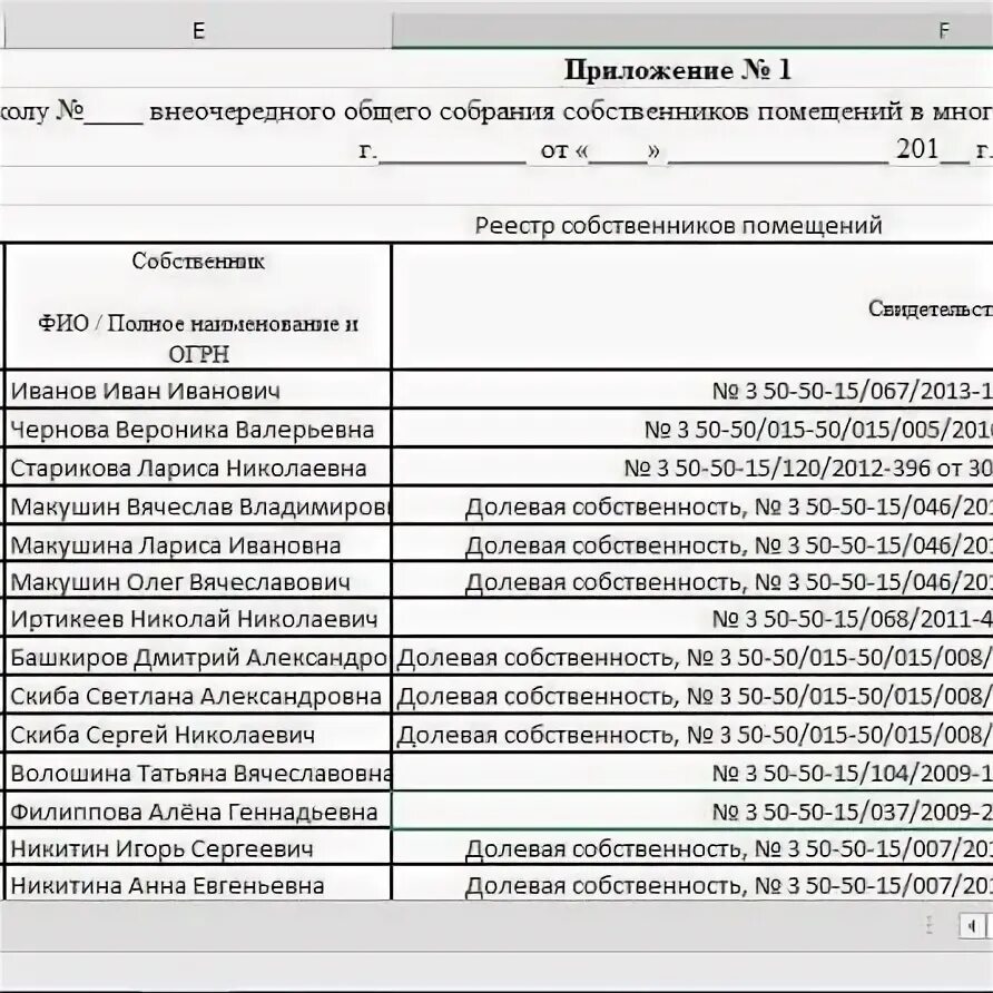 Управляющая компания реестр собственников. Реестр собственников улан-удэ. реестр собственников ул рождественская 33. реестр собственников мкд грибоедова 21 екатеринбург. реестр собственников дома ул шевченко 32 спб.