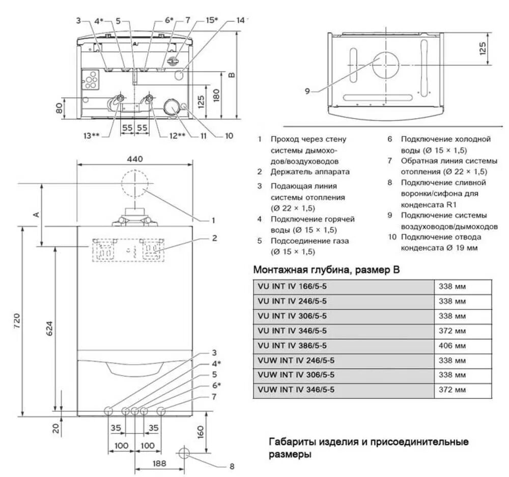 Vaillant vu int. Котёл газовый vaillant 306/5-5. &quot;vaillant&quot; vu int iv 306/5-5 котел. vaillant ecotec plus vu int iv 486/5-5 h котел чертеж dwg 3д корпус котла. котёл газовый вайлант vu int iv 346/5-5 h ecotec plus схема.