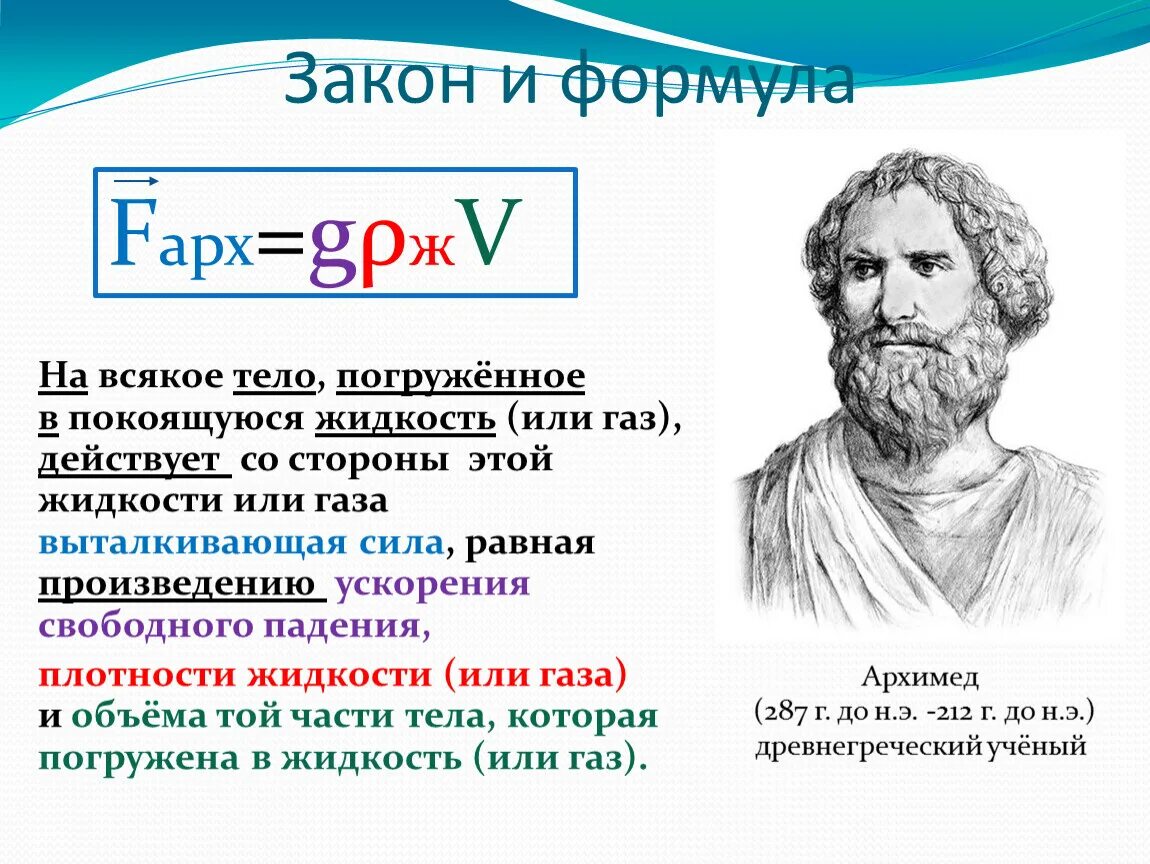 Вывод формулы архимеда. Архимед (287 до н.э.–212 до н.э.). Закон Архимеда формулировка. Закон Архимеда формулировка и формула.