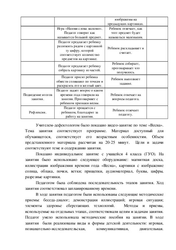 Дневник практики начальных классов. Дневник студента практиканта в начальной школе. Дневник производственной педагогической практики в начальной школе. Дневник практики начальных классов. Дневник практики начальных классов.