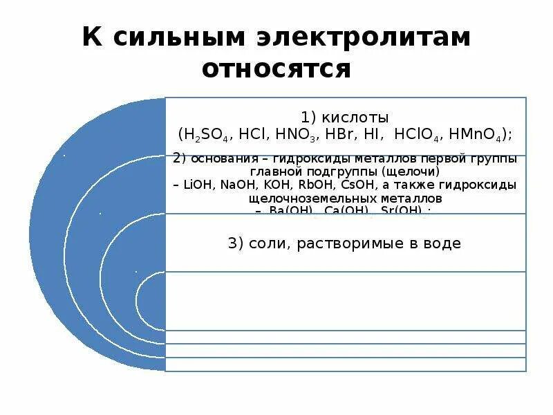 Электролитом является. К сильным электролитам относится. К сильным электронам относится. Сильным электролитом является. К эликторилам относится.