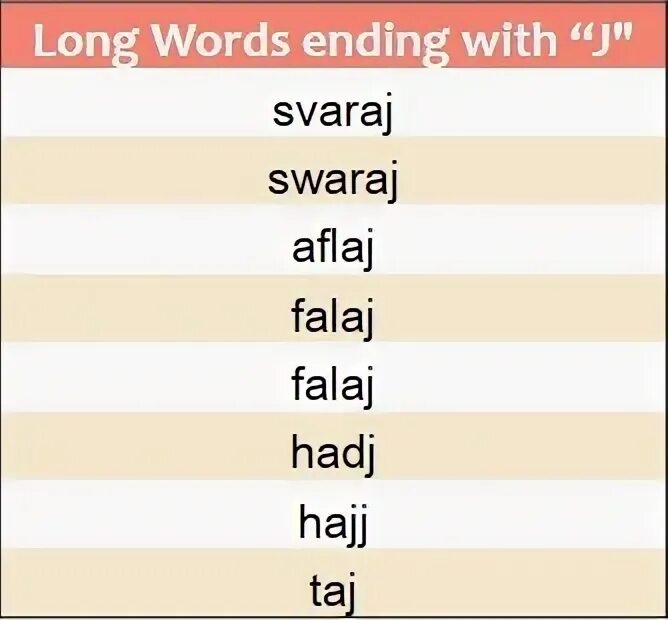 Words ending with me. Words end with -ft. Long a Words. Words Ending with by. Words Endings in г in Russia.