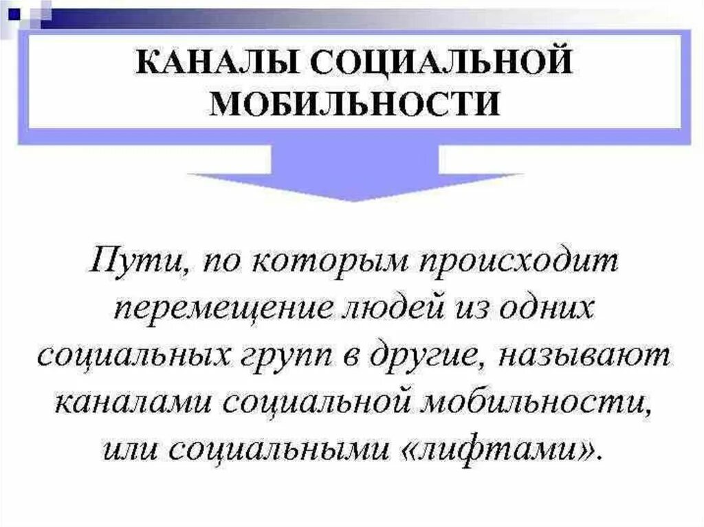 Социальная мобильность и ее каналы