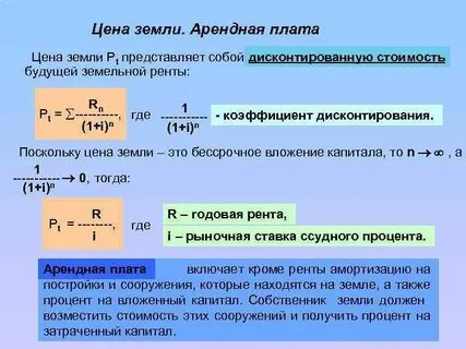 Рынок земли аренда