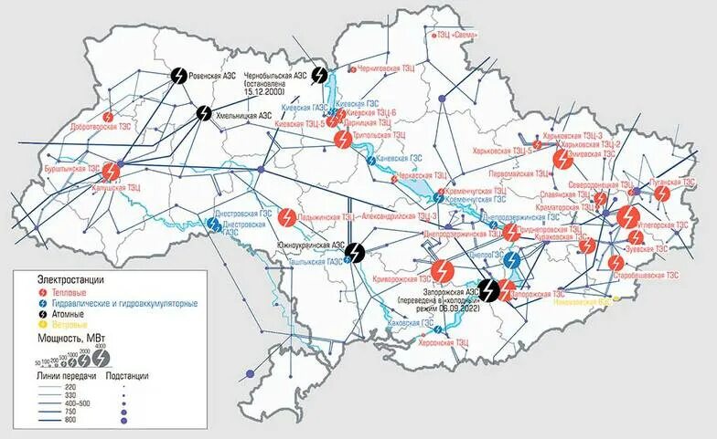 Карта энергосистемы Украины. АЭС Украины на карте. Электростанции Украины на карте. Энергосистема Украины схема.