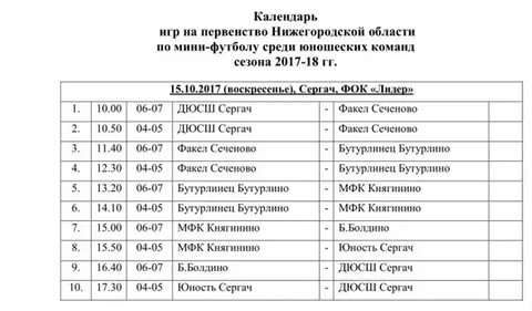 Кинотеатр сергач расписание