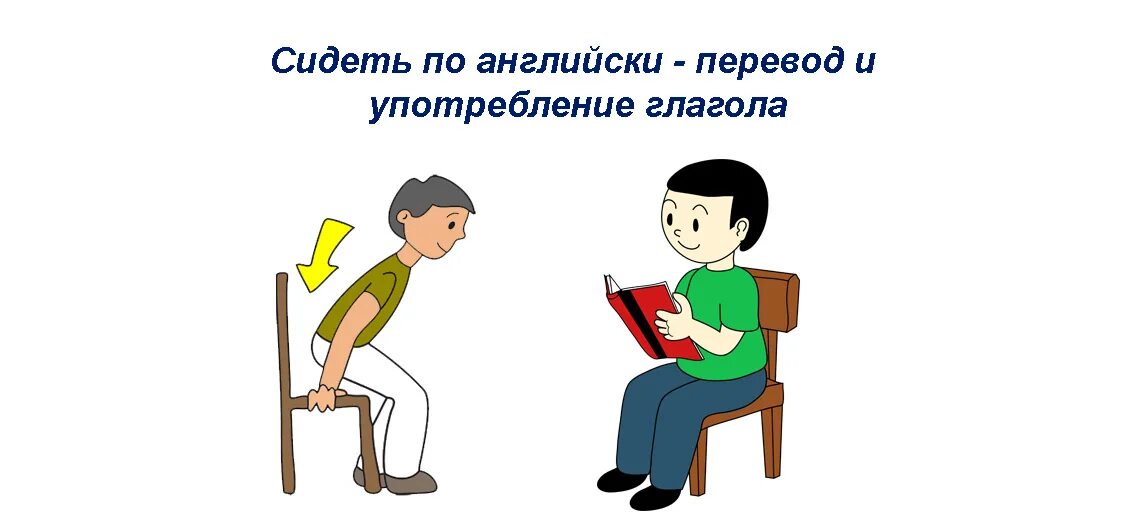 Как будет по английски сесть. Сидеть по-английски. Как пишется по английски сидеть. Глагол сидит. Как будет сидеть на английском.