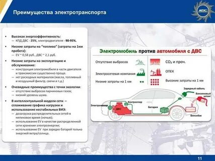 Преимущества автомобиля