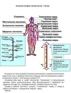 Система справа