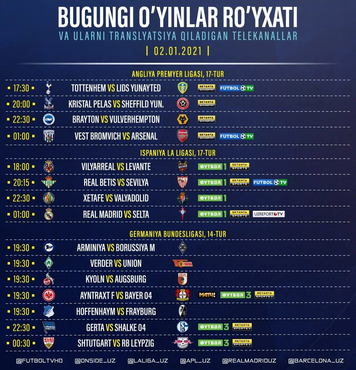 Чемпионлар лигаси. Bugungi óyinlar. Узрепорт тв программа сегодня 15 сентабир. Bugungi futbollar ro'yxati. Bugungi futbol live.