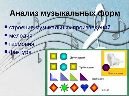 Гармоничная форма