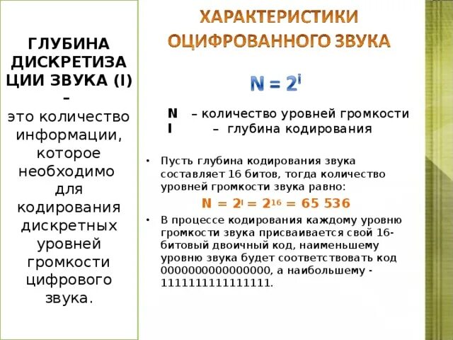 Количество уровней громкости 1024 глубина кодирования бит. Глубина кодирования. Глубина кодирования звука. Количество дискретных уровней громкости звука. Количество уровней громкости глубина кодирования.