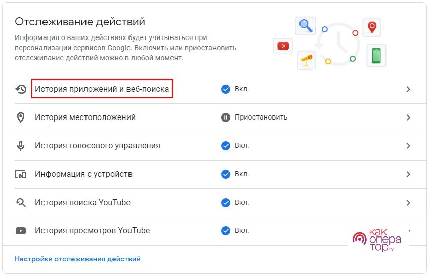 Google контроль телефона. Отслеживание действий. Гугл отслеживание. Отключение отслеживания. Управление аккаунтом.