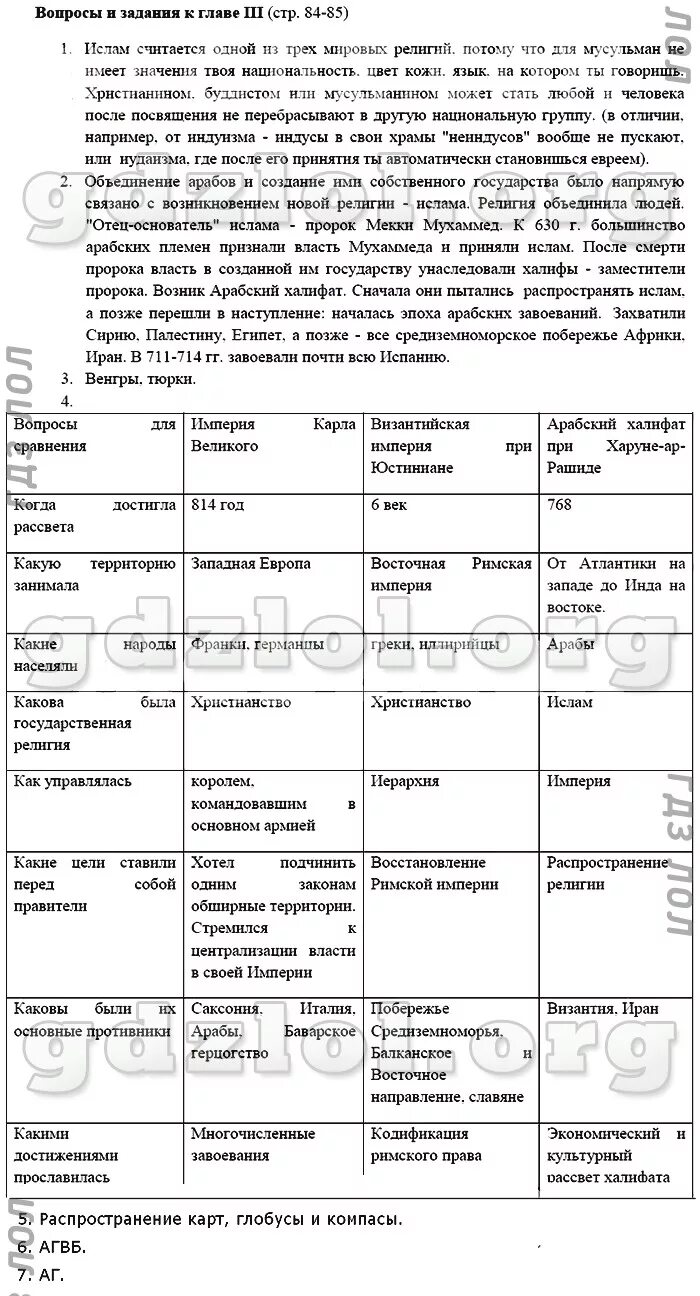 История 6 класс агибалова