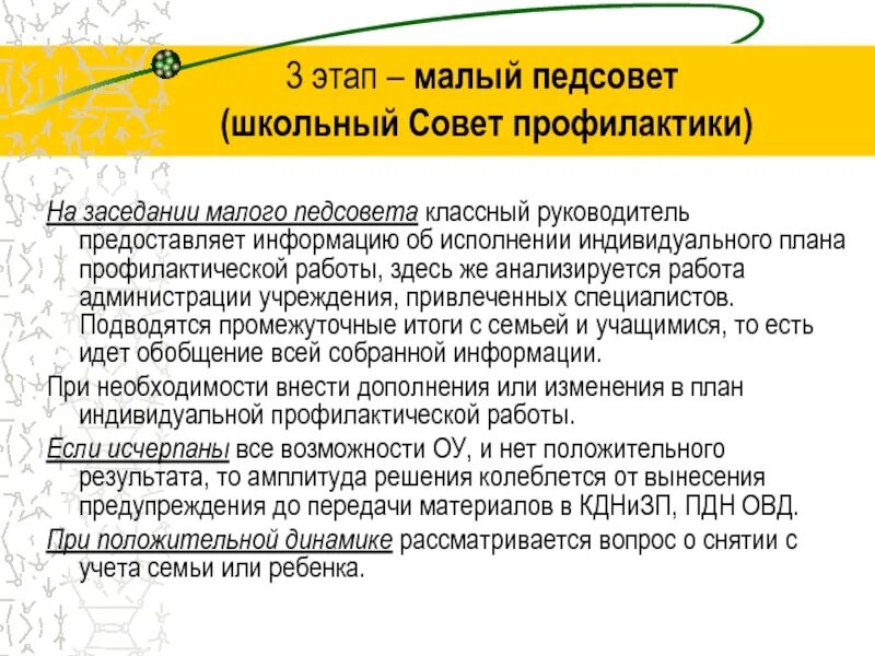 Педсовет справка. Совет профилактики. Совет профилактики в школе. Алгоритм работы совет профилактики. Совет по профилактике правонарушений в школе.