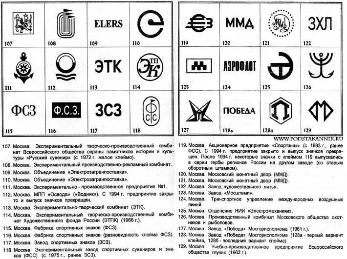 Клейма алюминиевых заводов СССР. Клейма трансформаторных заводов СССР. Клейма производителей лабораторной посуды. Клейма оптических заводов СССР.