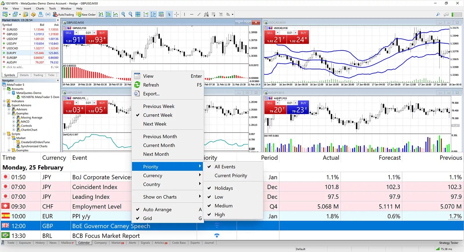 Сайт метатрейдер 5. METATRADER 5. Инструменты METATRADER 5. METATRADER 5 обучение.