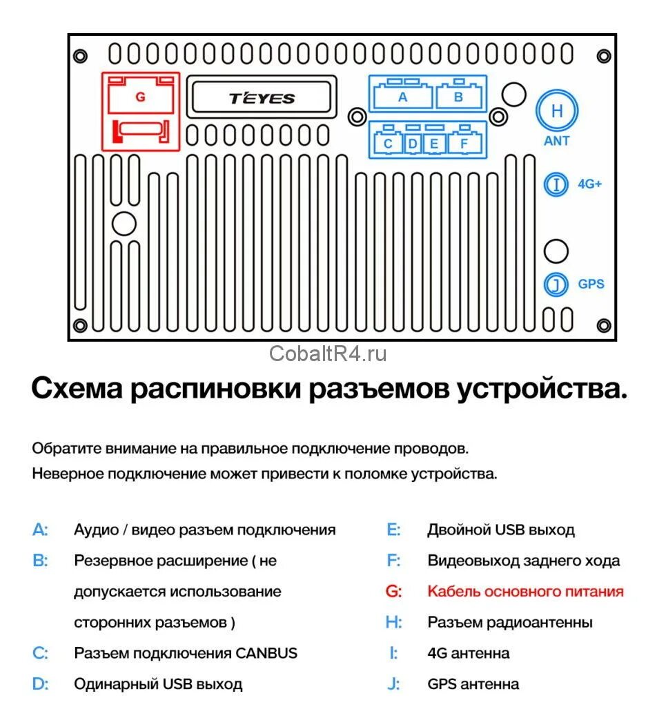 Подключение ти айс. Схема распиновки магнитолы Teyes cc2. 4g антенна для магнитолы Teyes. Teyes cc2 Plus разъемы. Teyes.ru схема подключения сс3.