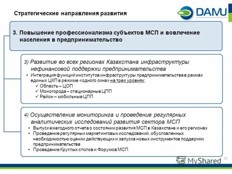 Стратегия развития кафедры государственного управление. Субъект и объект управления. Основные направления государственной поддержки малого бизнеса. Основные направления поддержки малого предпринимательства в россии. Субъекты стратегического планирования.