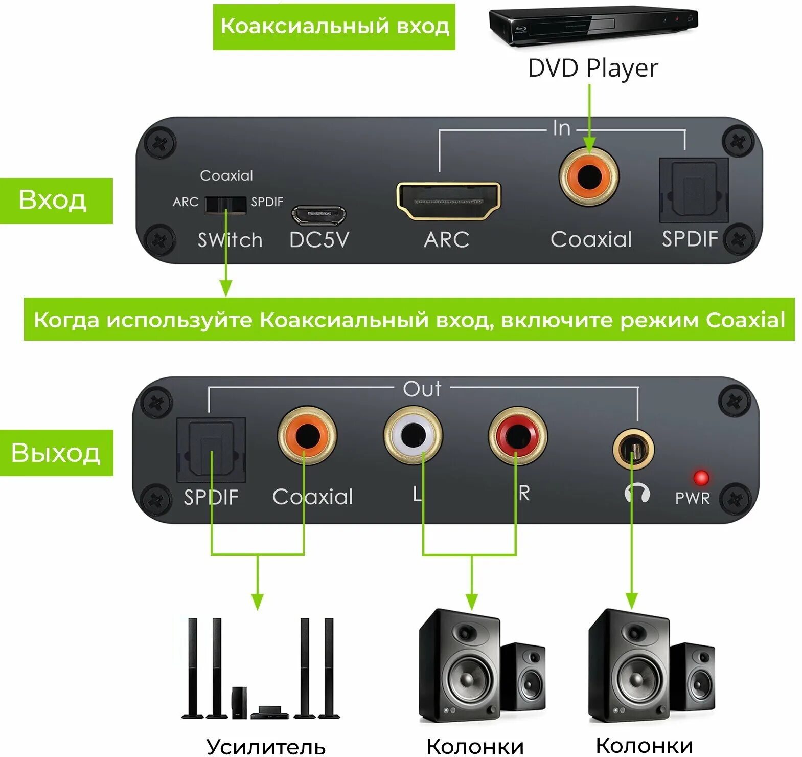 Hdmi arc dac. Mcintosh da2. Hdmi in arc аудио 3,5. Hdmi arc конвертер. Hdmi arc аудио экстрактор.