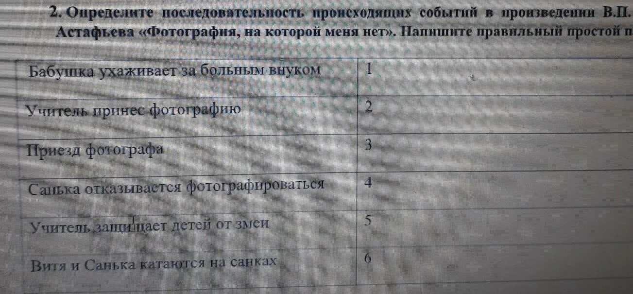 В какой последовательности происходили события 4 класс