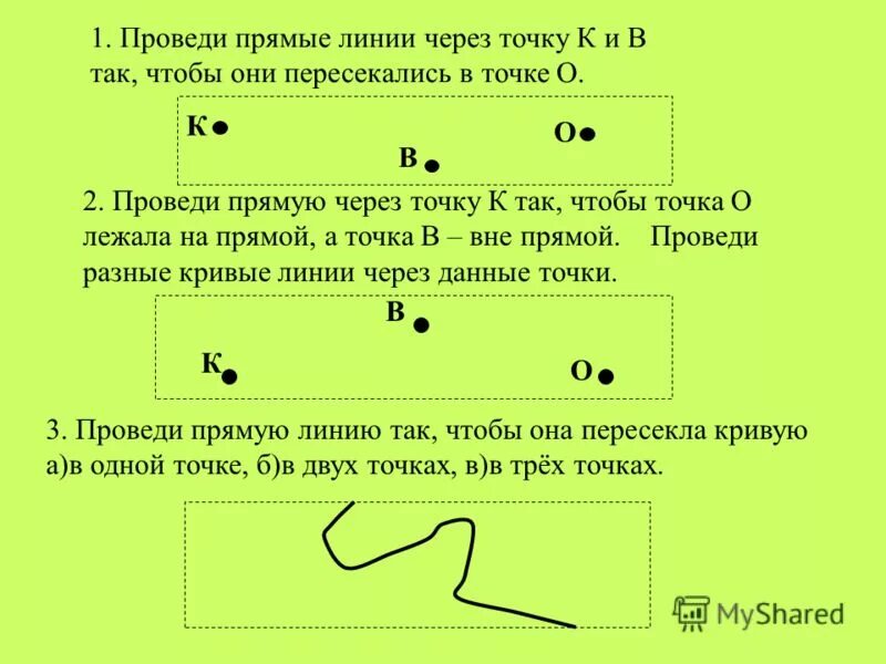 Через три данные точки. Через три данные точки