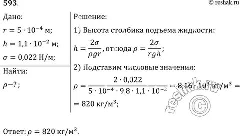 0 2 мн м