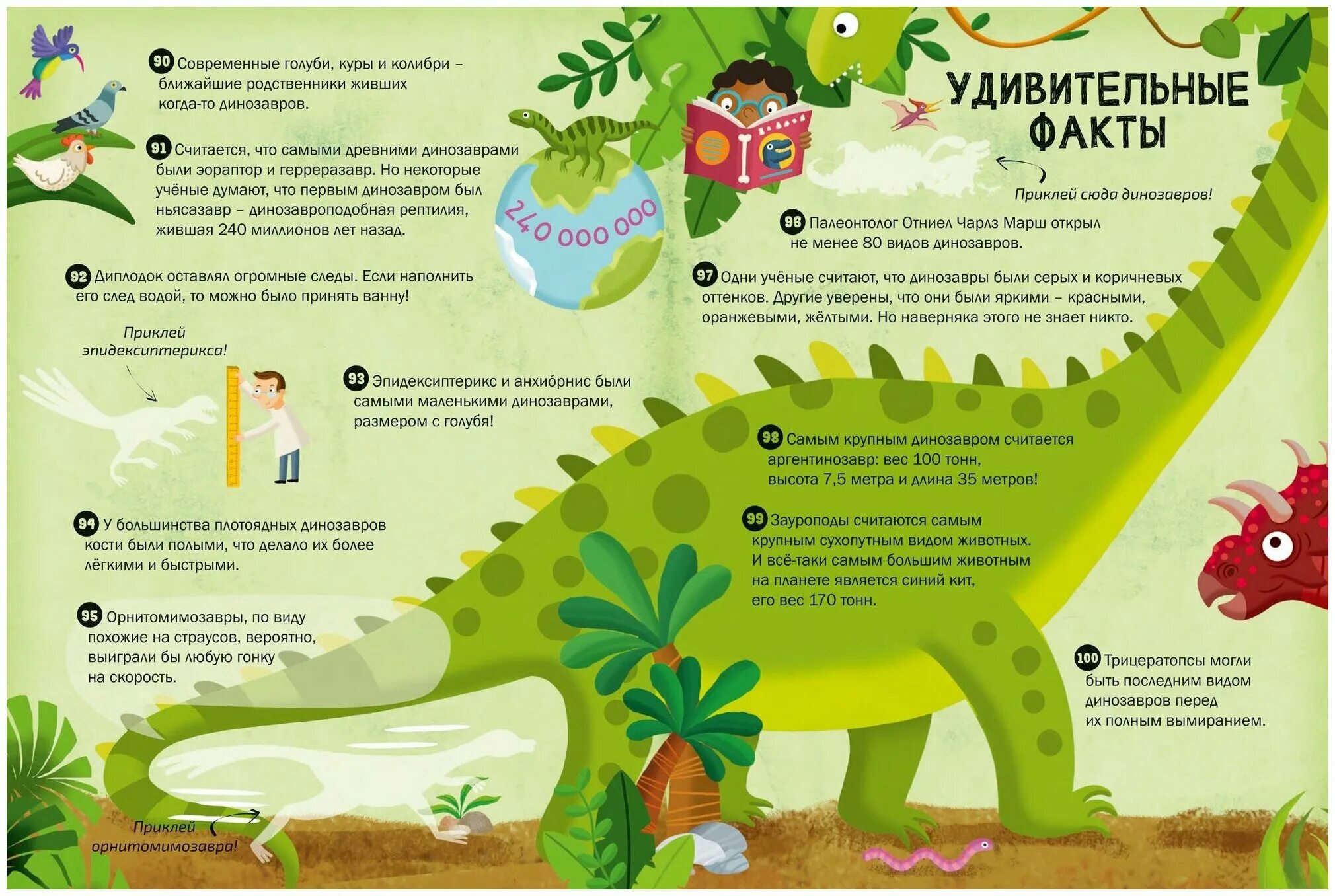текст про динозавров. факты о динозаврах. интересные факт о динозавтрах. интересные факты о динозаврах. факты о динозаврах.
