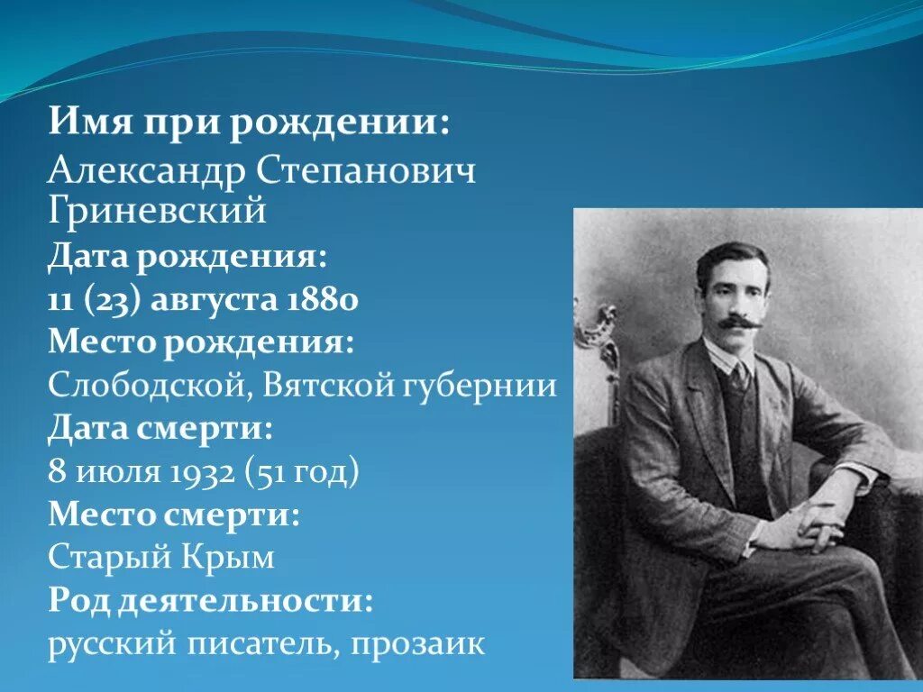 Грин 6 класс. Кластер александр степанович грин. а. грин. слово о писателе. александр грин презентация. александр степанович грин презентация.