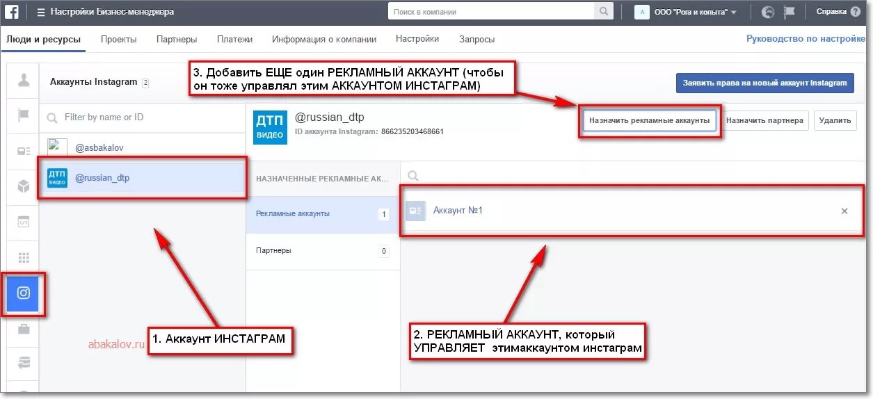 Как удалить бизнес аккаунт. Добавление страниц в бизнес менеджер. Бизнес аккаунт Инстаграм. Как убрать рекламный аккаунт. Как добавить партнера во flo