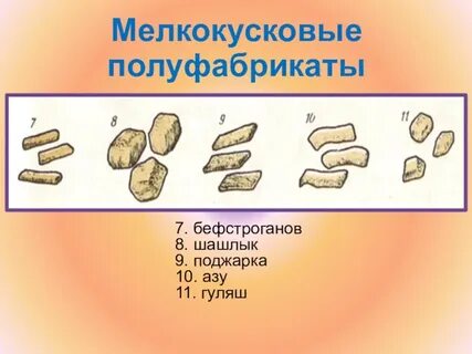 Формы нарезки мяса