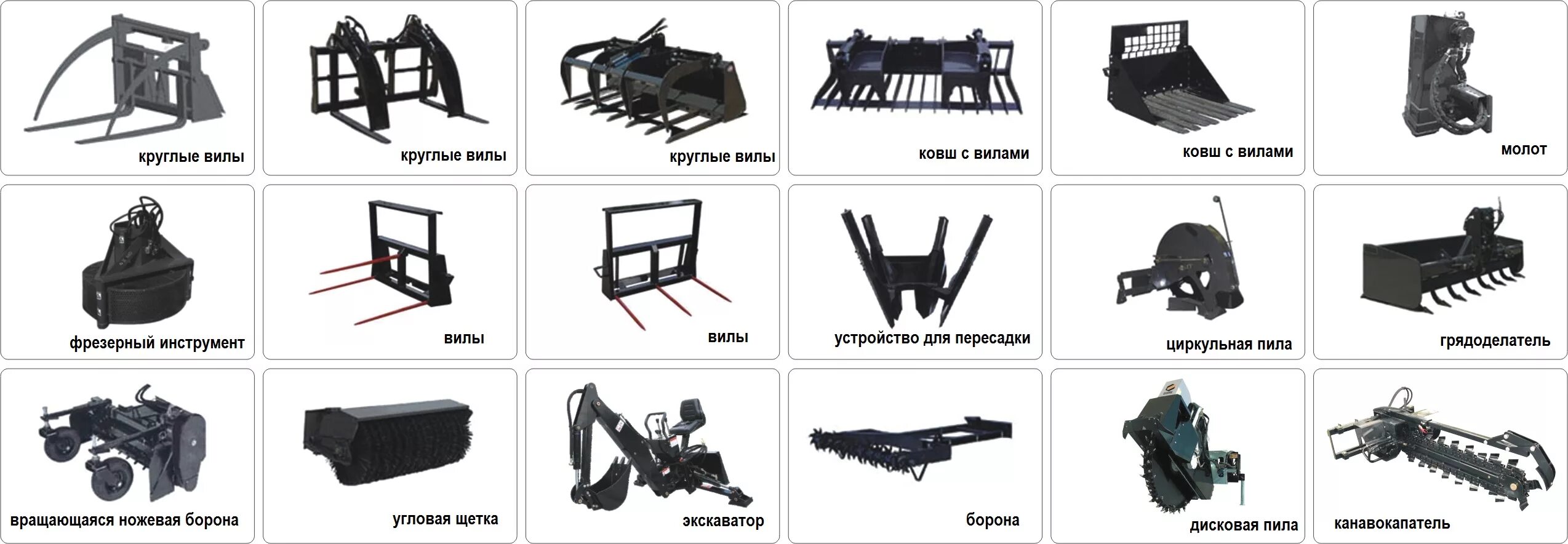 01. Тип навесного оборудования. Тип навесного оборудования. Навесное оборудование для вилочных погрузчиков gac. Навесное оборудование для экскаватора погрузчика tcm 709.