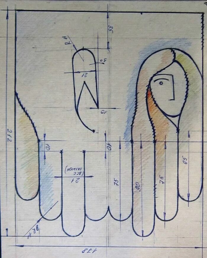 Лекала для пошива перчаток. Лекало перчаток. Выкройка мужских перчаток. Лекало кожаных перчаток. Лекало перчаток из кожи.