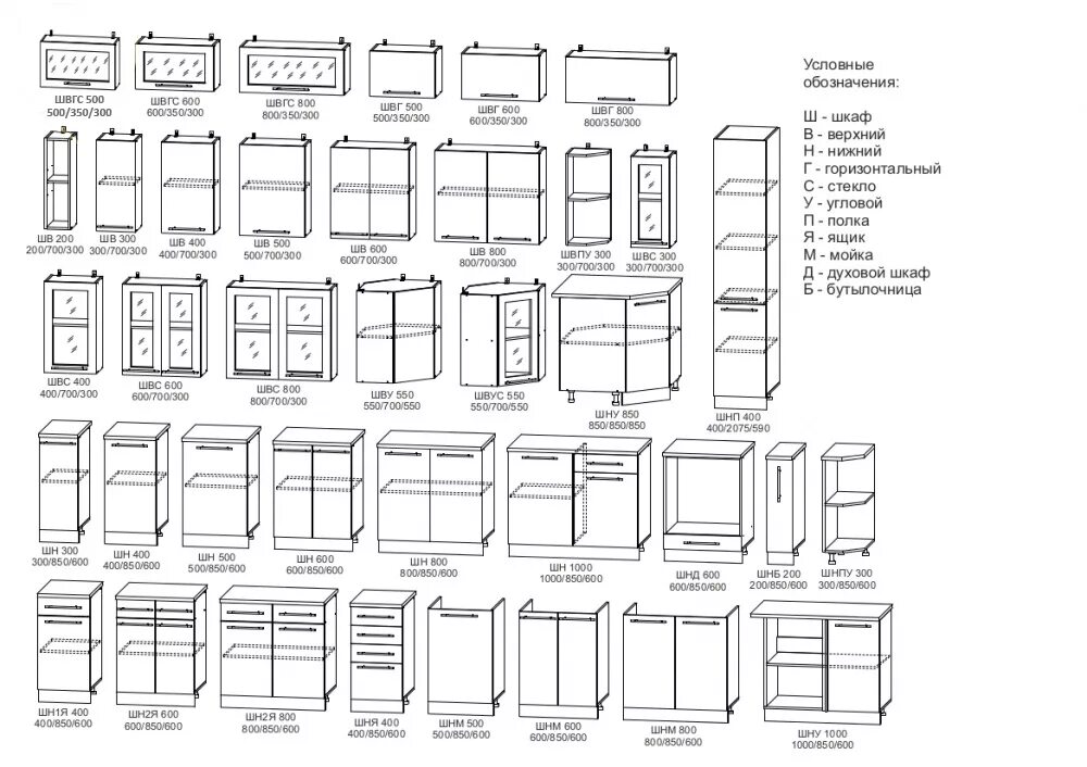ДСВ модули кухни. ДСВ-мебель кухни модули. Модуль кухни 600шн. Схема сборки кухонь ДСВ.