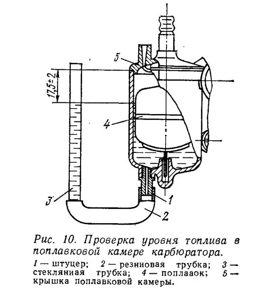 Карбюратор уровень бензина. Регулировка уровня топлива в карбюраторе к16в. Контроль уровня топлива в поплавковой камере карбюратора. Топливный шланг карбюратора Вихрь 30. Карбюратор к33б схема.